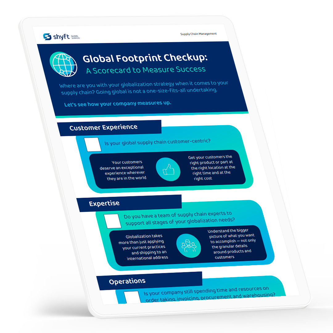 Global Footprint Checkup Infographic - Thumbnail