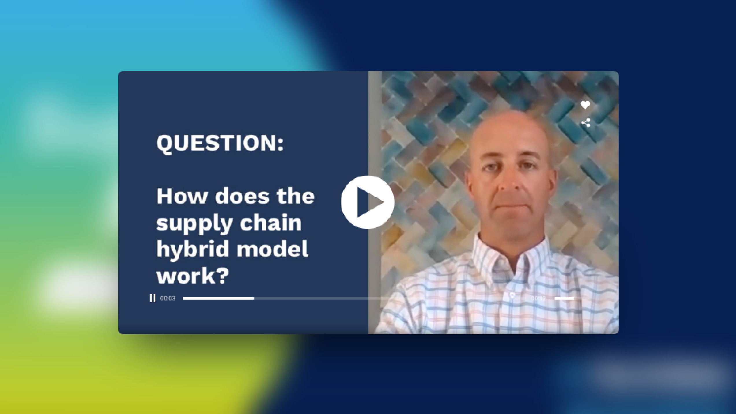 Defining the Supply Chain Hybrid Model