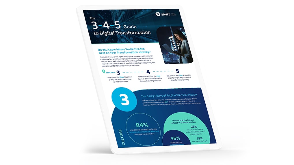 The 3-4-5 Guide to Digital Transformation