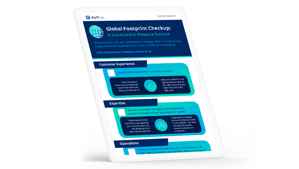 Global Footprint Checkup: A Scorecard to Measure Success